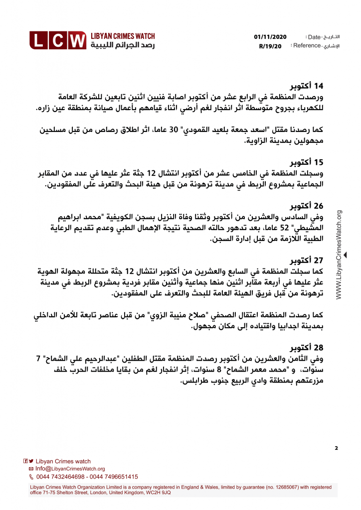 تقرير انتهاكات حقوق الإنسان في ليبيا خلال شهر أكتوبر2