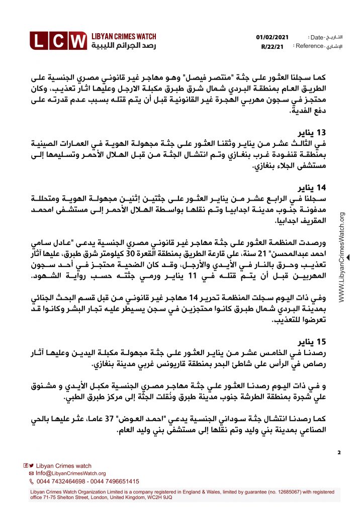 تقرير انتهاكات حقوق الإنسان في ليبيا خلال شهر يناير 2021 2