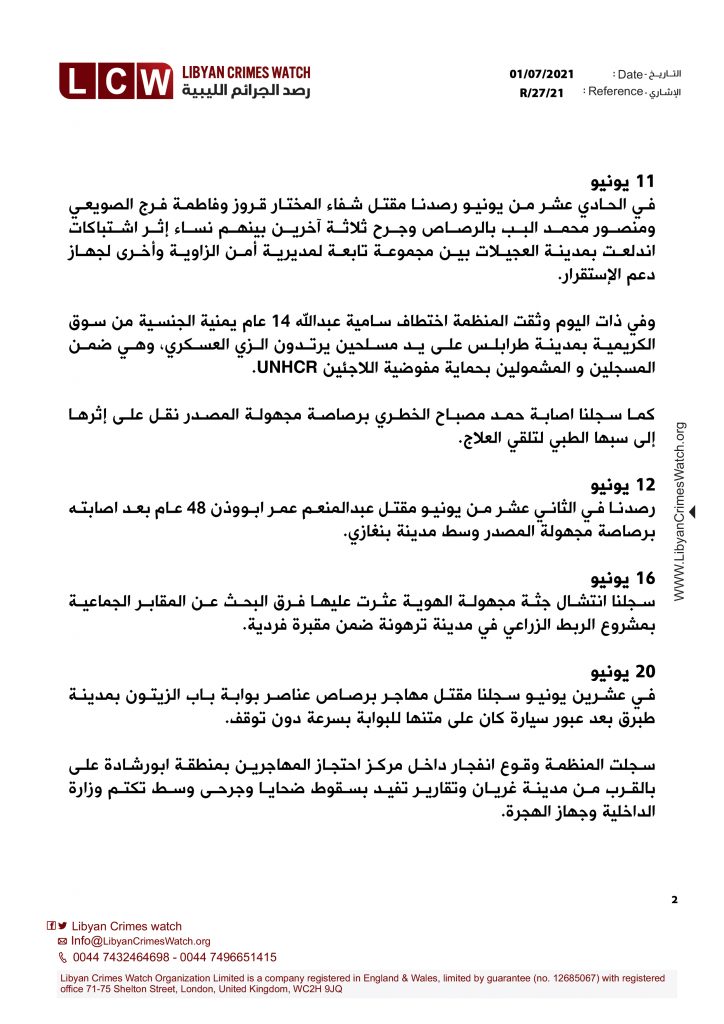 تقرير انتهاكات حقوق الإنسان في ليبيا خلال شهر يونيو 2021 2